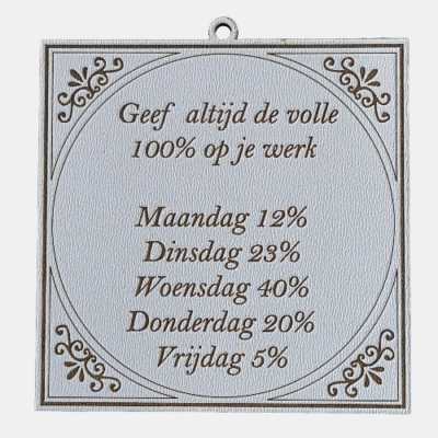 Tegeltje met de spreuk: "Geef altijd de volle 100% op je werk, maandag 12%, dinsdag